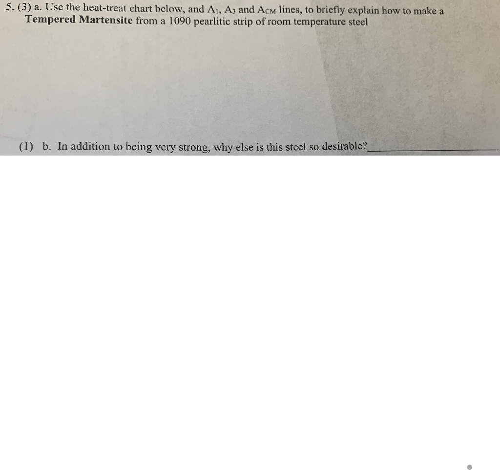Solved 5. (3) a. Use the heattreat chart below, and A1, A3