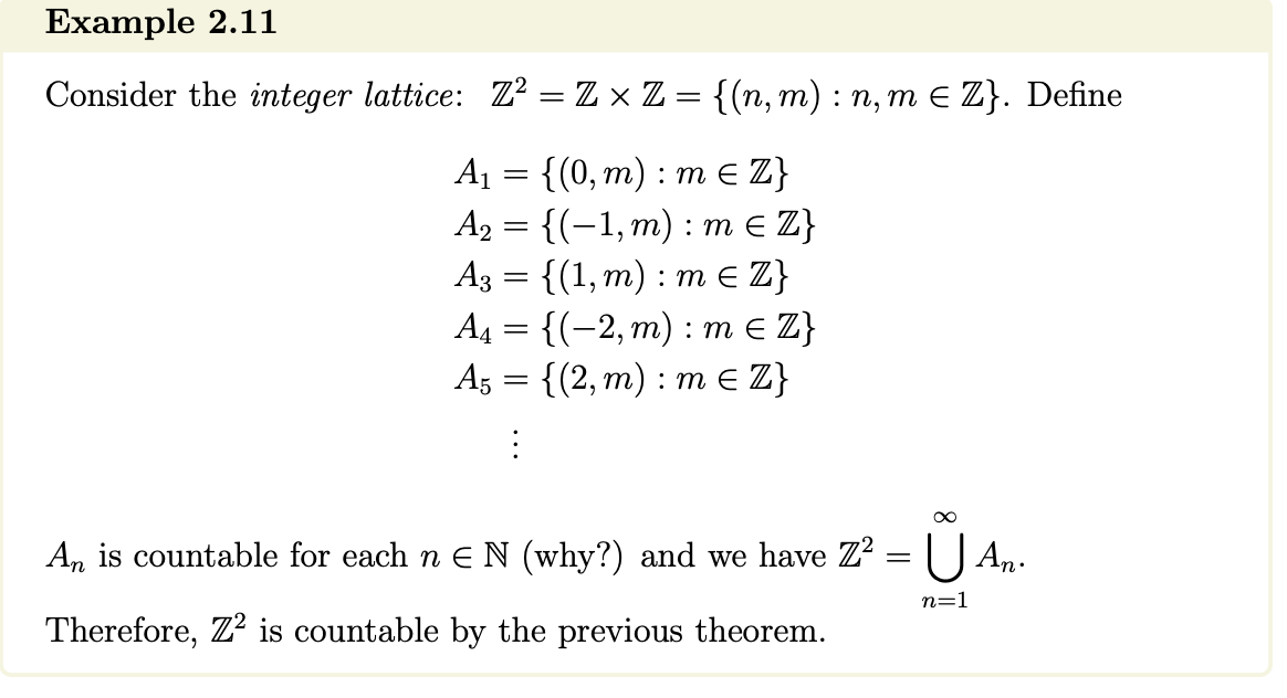 Solved Consider the integer lattice: Z2=Z×Z={(n,m):n,m∈Z}. | Chegg.com