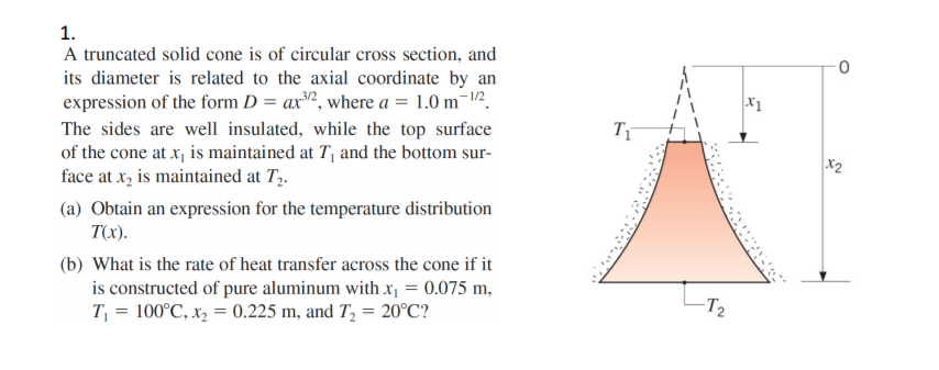 Solved 0 X1 Ti X2 1. A truncated solid cone is of circular | Chegg.com