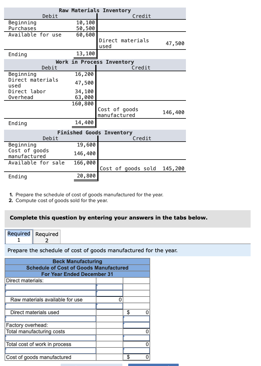 Solved 1. Prepare the schedule of cost of goods manufactured | Chegg.com