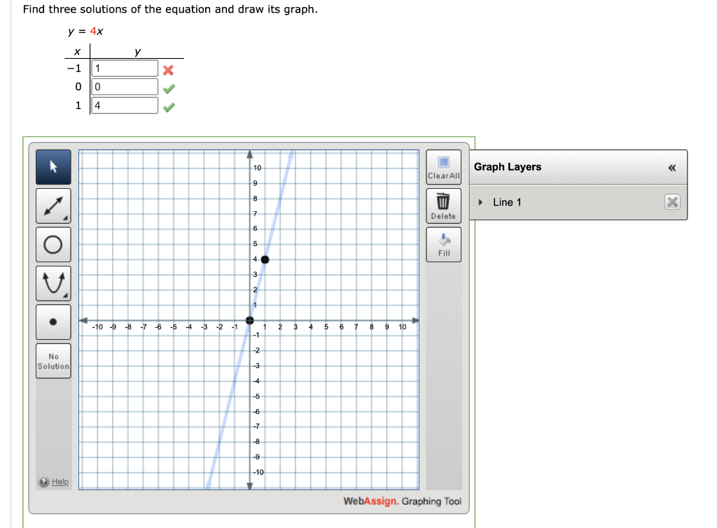 Solved Complete The Solution By Solving The Equation For Y Chegg Com