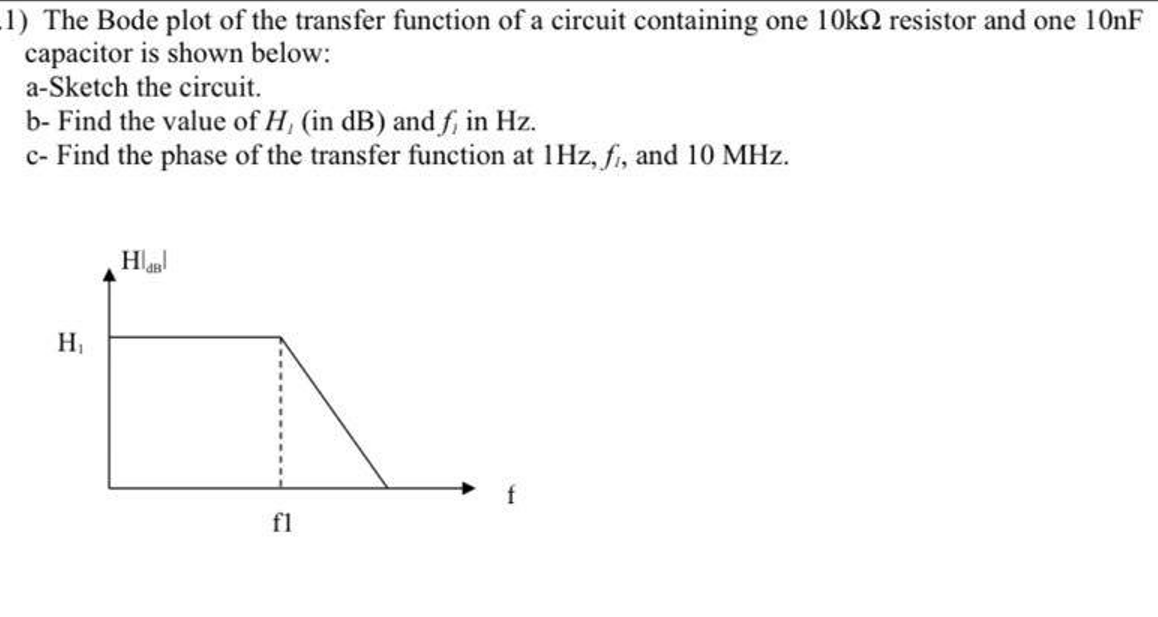 Solved 1) The Bode plot of the transfer function of a | Chegg.com