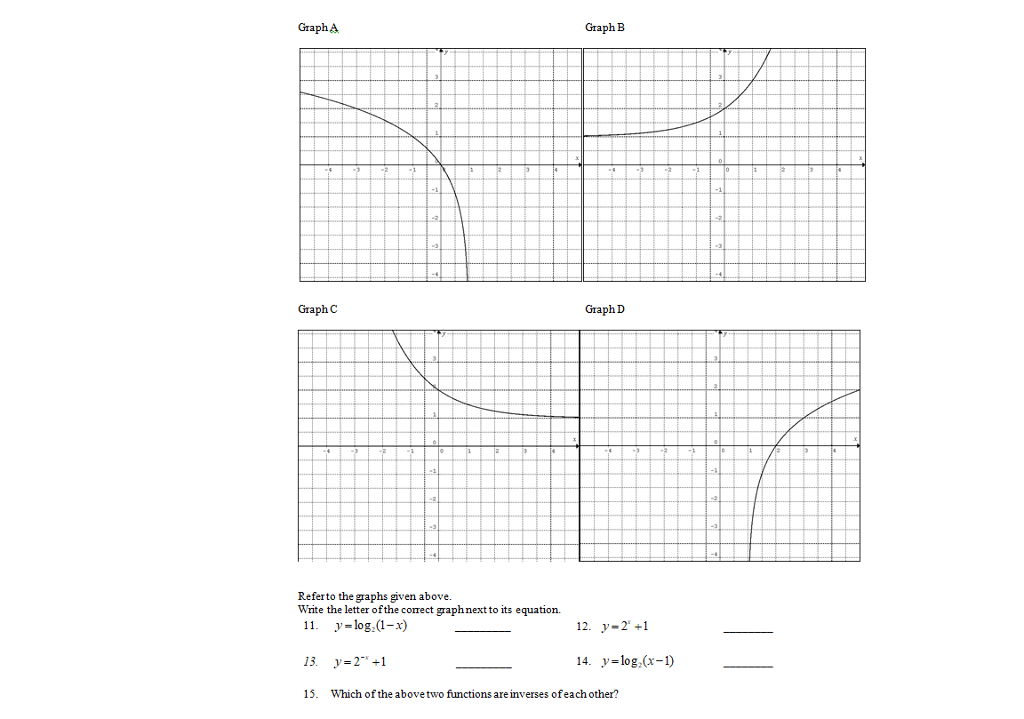 Solved GraphA Graph B Graph C Graph D Referto the graphs | Chegg.com