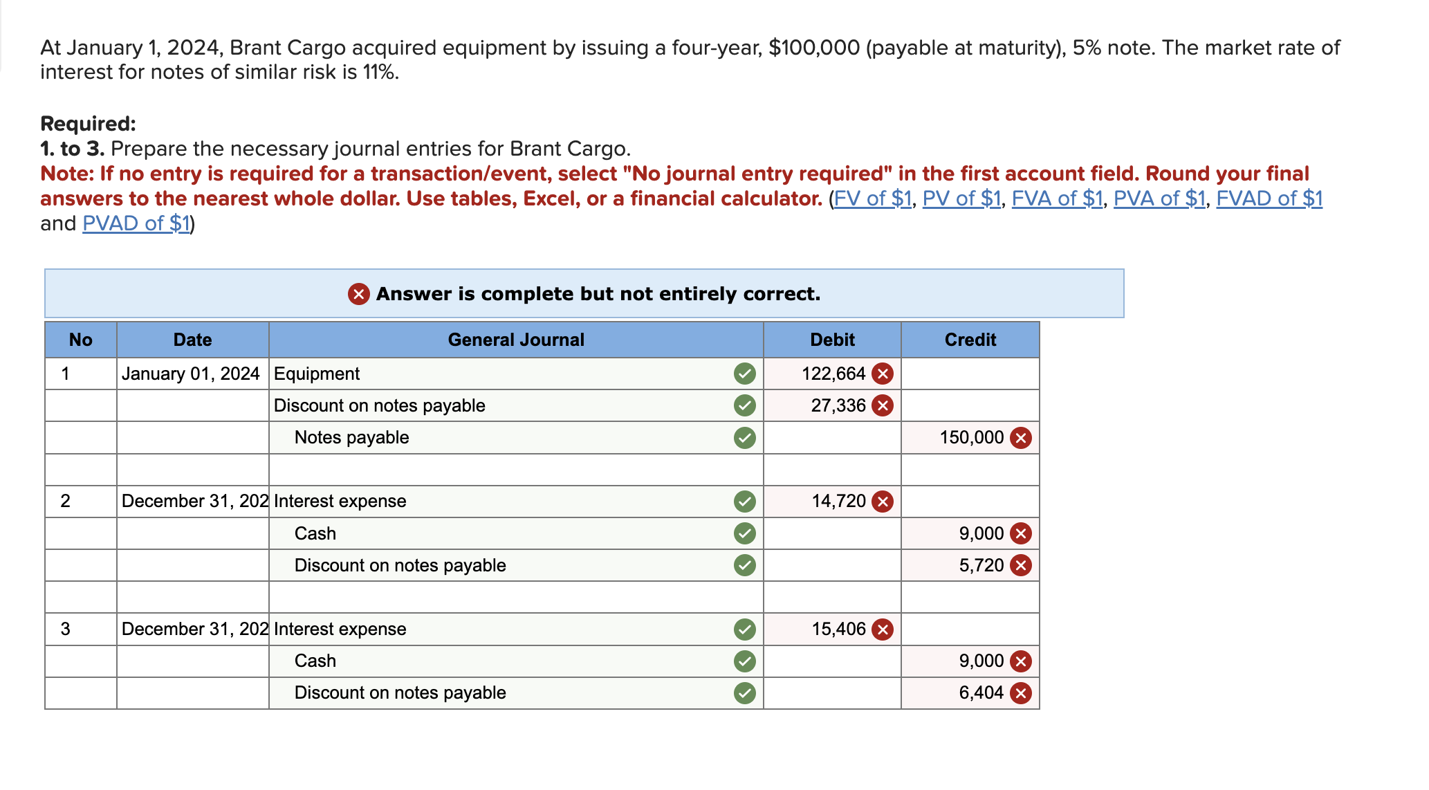 Solved At January 1 2024 Brant Cargo Acquired Equipment By Chegg Com   Phpu9WIg3