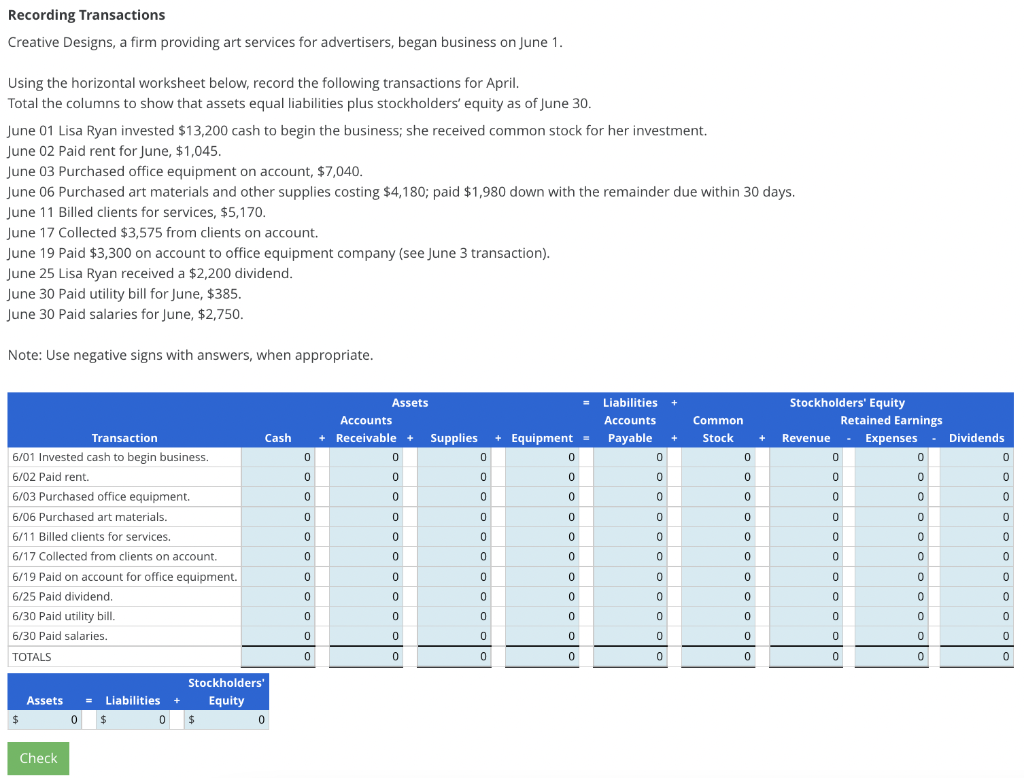 Solved Recording Transactions Creative Designs, a firm