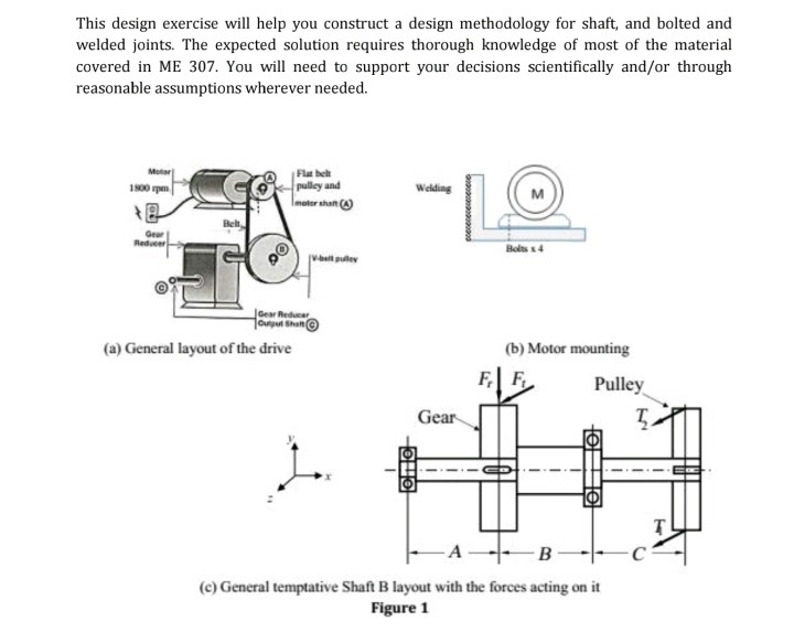 Solved This design exercise will help you construct a design | Chegg.com