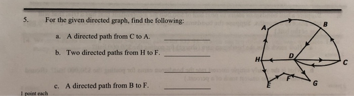 Solved 5. For the given directed graph, find the following: | Chegg.com