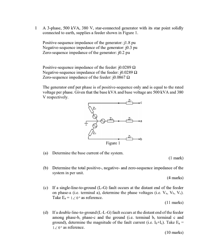 Solved 1 A 3-phase, 500 kVA, 380 V, star-connected generator | Chegg.com