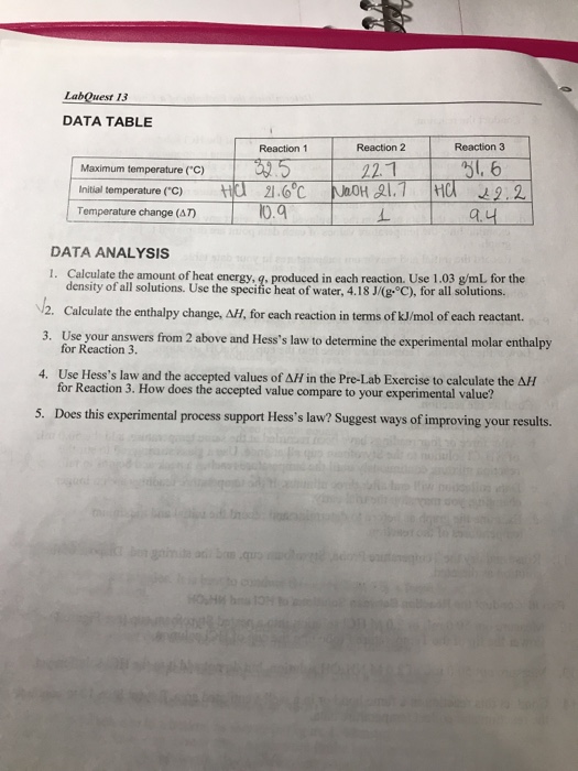 Solved MATERIALS LabQuest LabQuest Ap Temperature Probe
