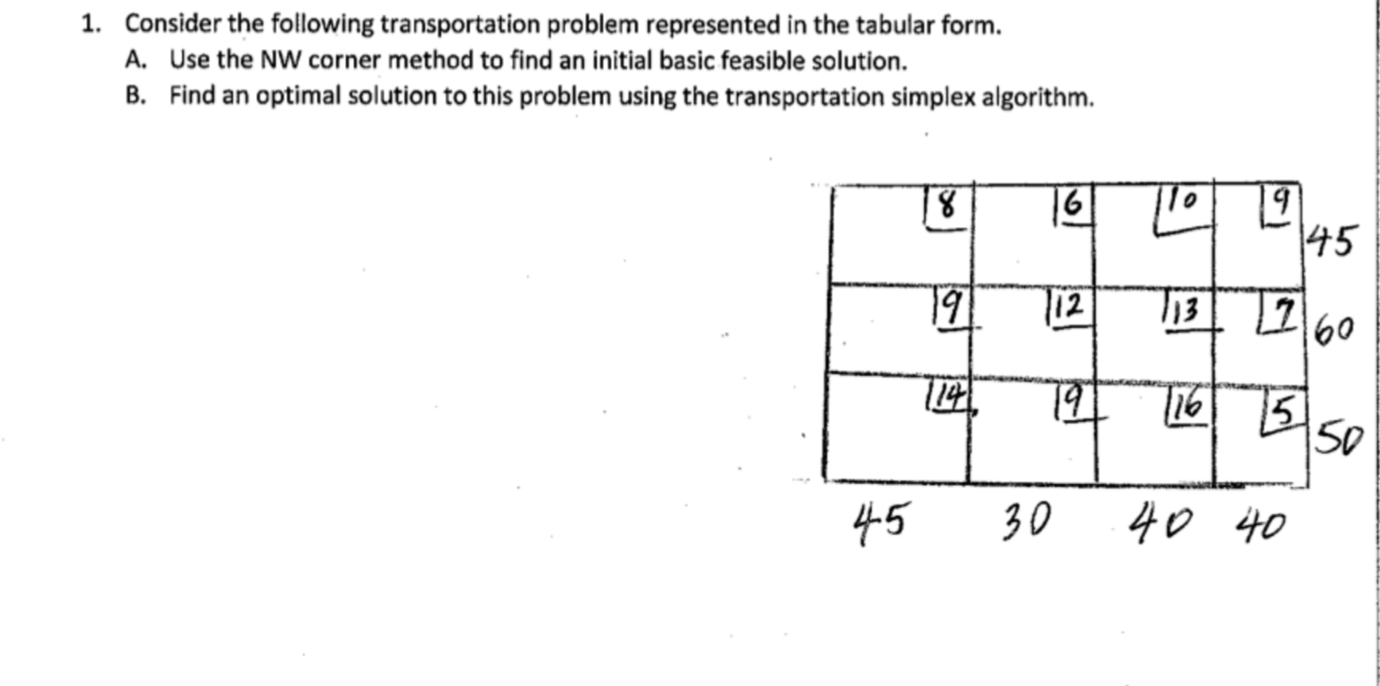 Solved 1. Consider the following transportation problem | Chegg.com