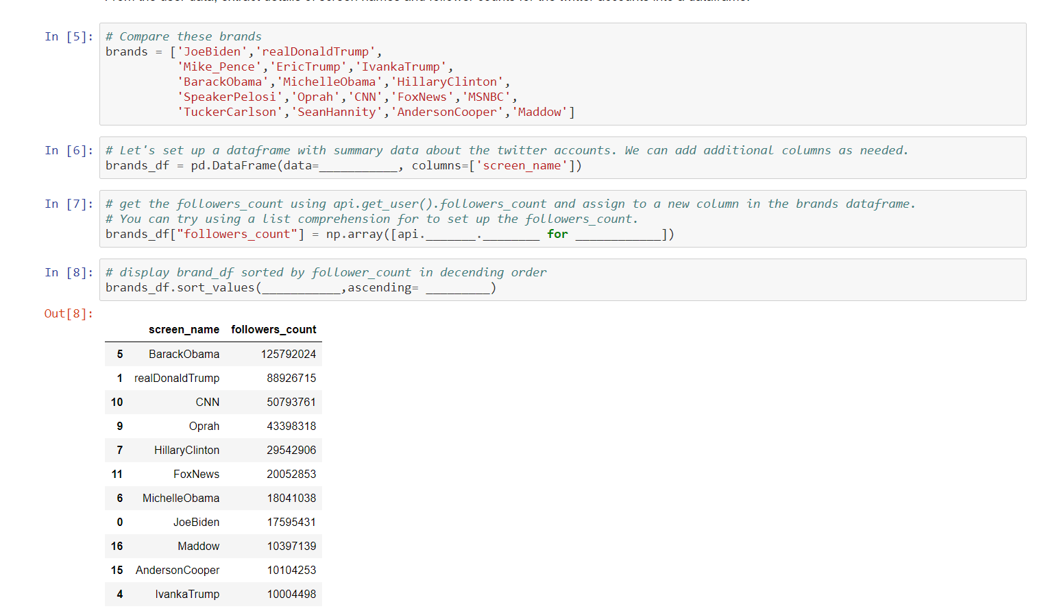 Solved Note: Adapted from DataCamp webinar on Brand Analysis | Chegg.com