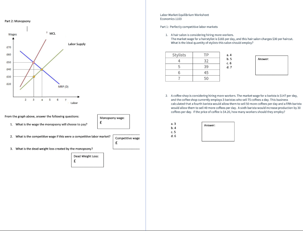 solved-labor-market-equilibrium-worksheet-economics-1103-chegg