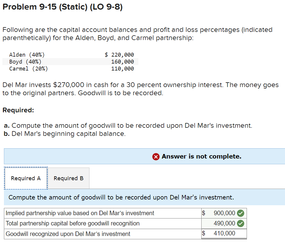 Solved Following are the capital account balances and profit