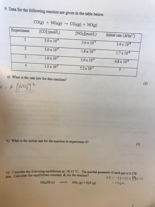 Solved 9. Data for the following reaction are given in the | Chegg.com