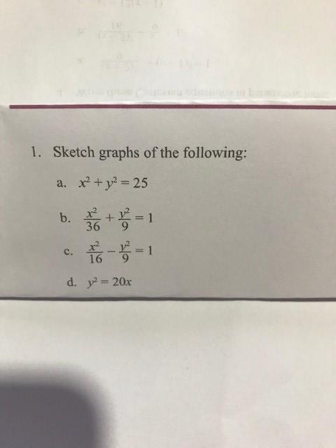 Solved 1. Sketch graphs of the following: a. x2 + y2 = 25 b. | Chegg.com