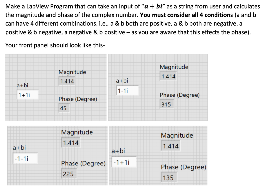 Difference Between Front Panel And Block Diagram In Labview