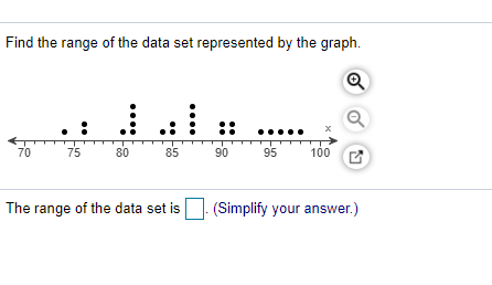 Solved Find the range of the data set represented by the | Chegg.com