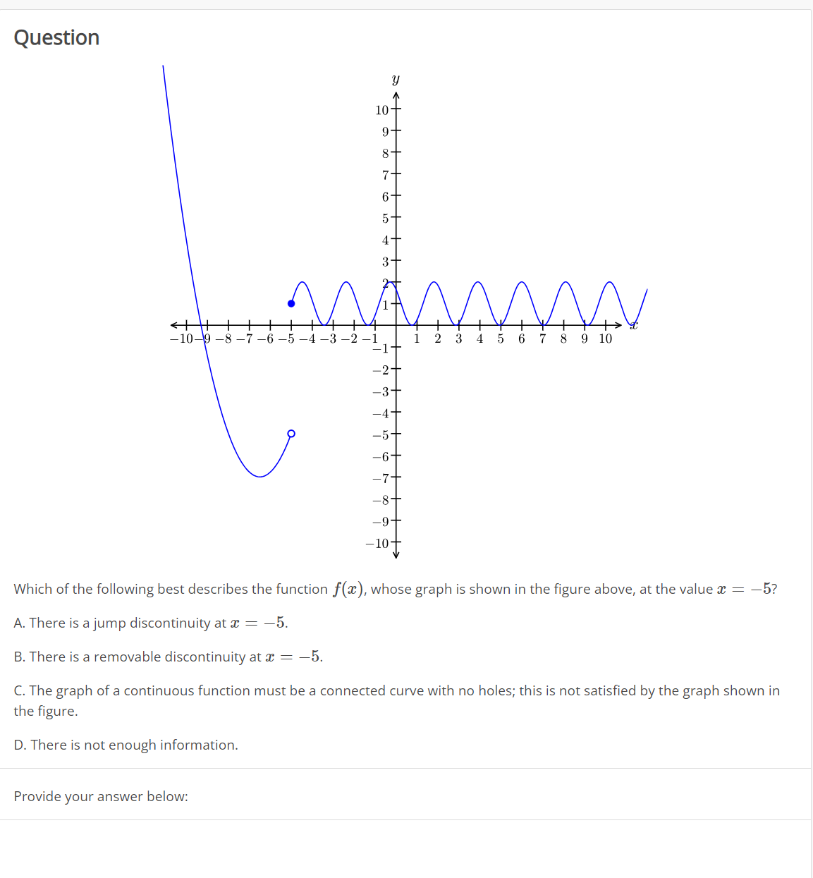 Solved Question Which of the following best describes the | Chegg.com