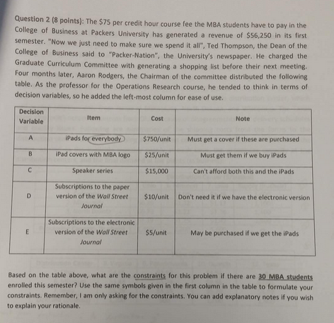 Solved Question 2 8 Points The 75 Per Credit Hour Cou Chegg Com