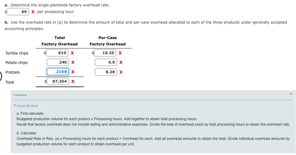 solved-single-plantwide-factory-overhead-rate-scrumptious-chegg