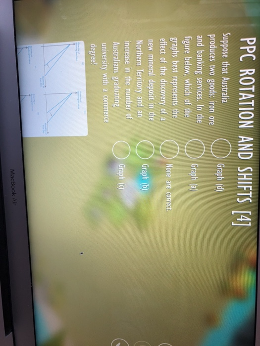 Solved PPC ROTATION AND SHIFTS [4 Suppose that Australia | Chegg.com