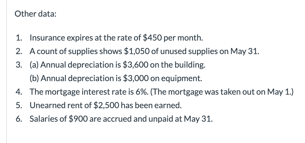 The Moto Hotel Opened For Business On May 1 2022 Chegg 