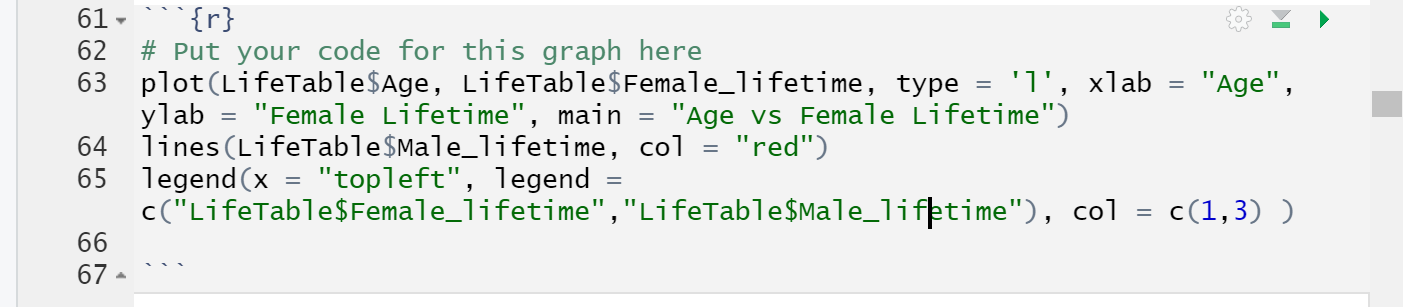Age Male_prob Male_lives Male_exp Female_prob Female | Chegg.com