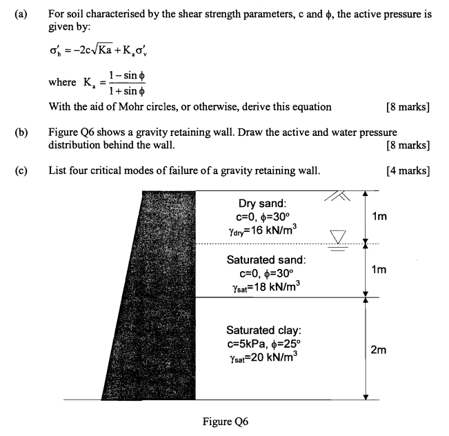 Solved (a) For soil characterised by the shear strength | Chegg.com