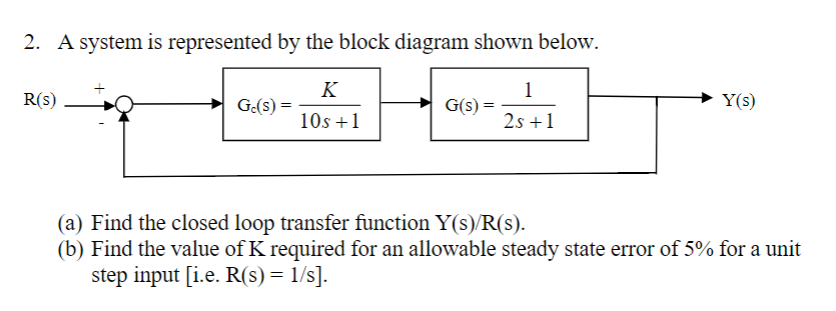 Solved 2. A system is represented by the block diagram shown | Chegg.com