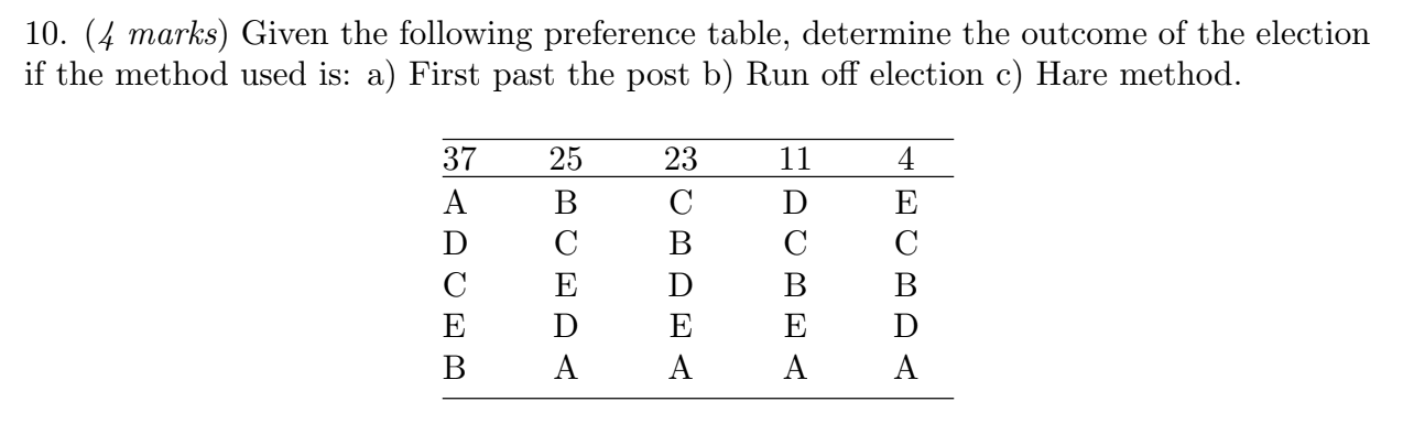 Solved 10. (4 marks) Given the following preference table, | Chegg.com