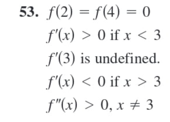 Solved Creating a Function. Sketch a graph of a function f | Chegg.com