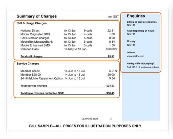 solved-examine-this-sample-phone-bill-then-answer-the-chegg