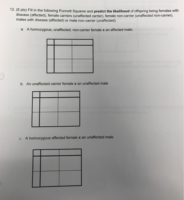 Solved 12.(8 pts) Fill in the following Punnett Squares and | Chegg.com