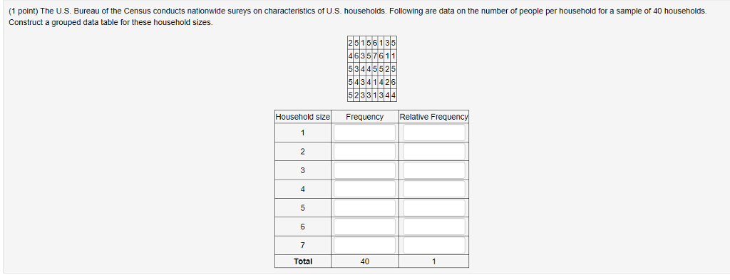 Solved (1 Point) The U.S. Bureau Of The Census Conducts | Chegg.com