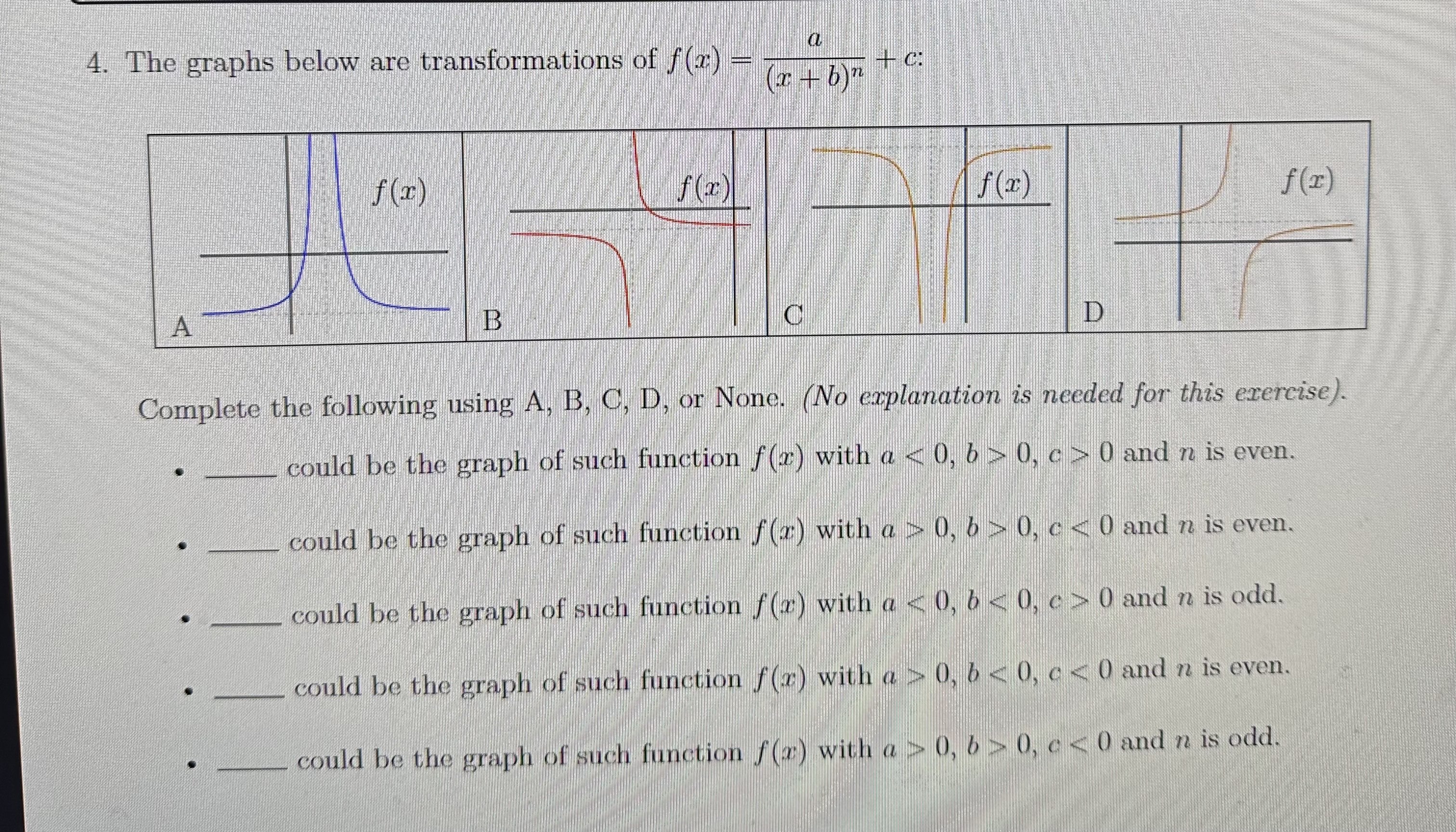 Solved The graphs below are transformations of | Chegg.com