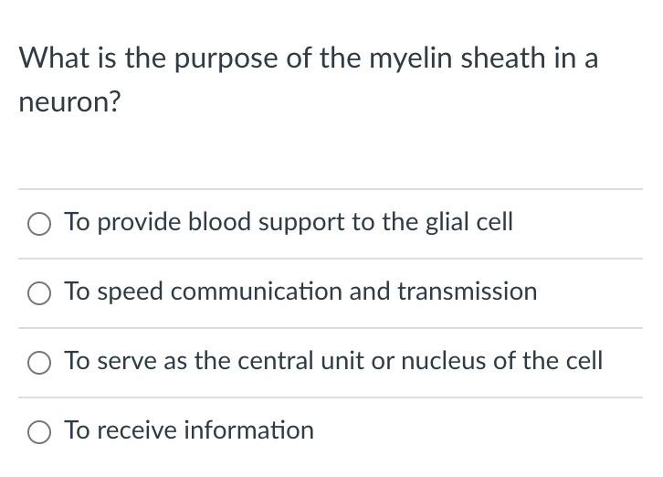 Solved What is the purpose of the myelin sheath in a neuron? | Chegg.com