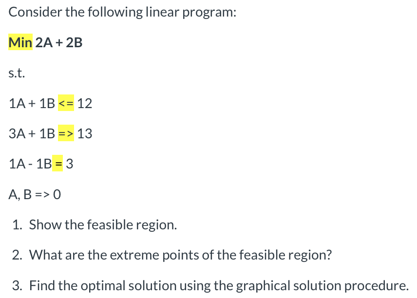 Solved Consider the following linear program: Min 2A + 2B | Chegg.com