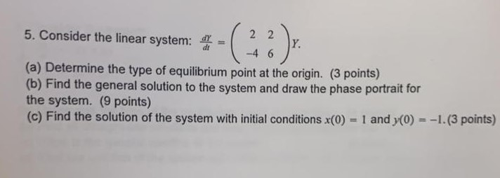 Solved differential equations: don't forget to draw the | Chegg.com