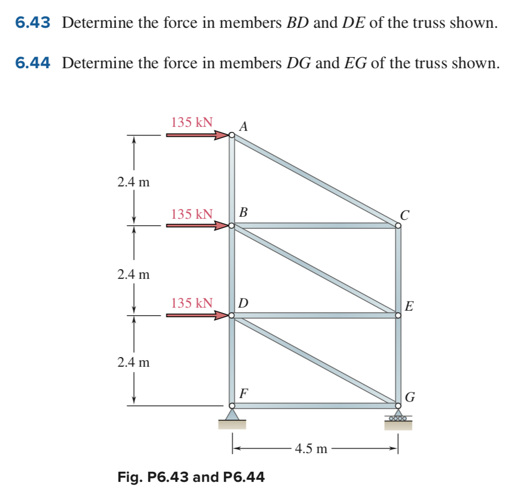 Answered: 6.43 6.43 Determine the force in members BD and DE