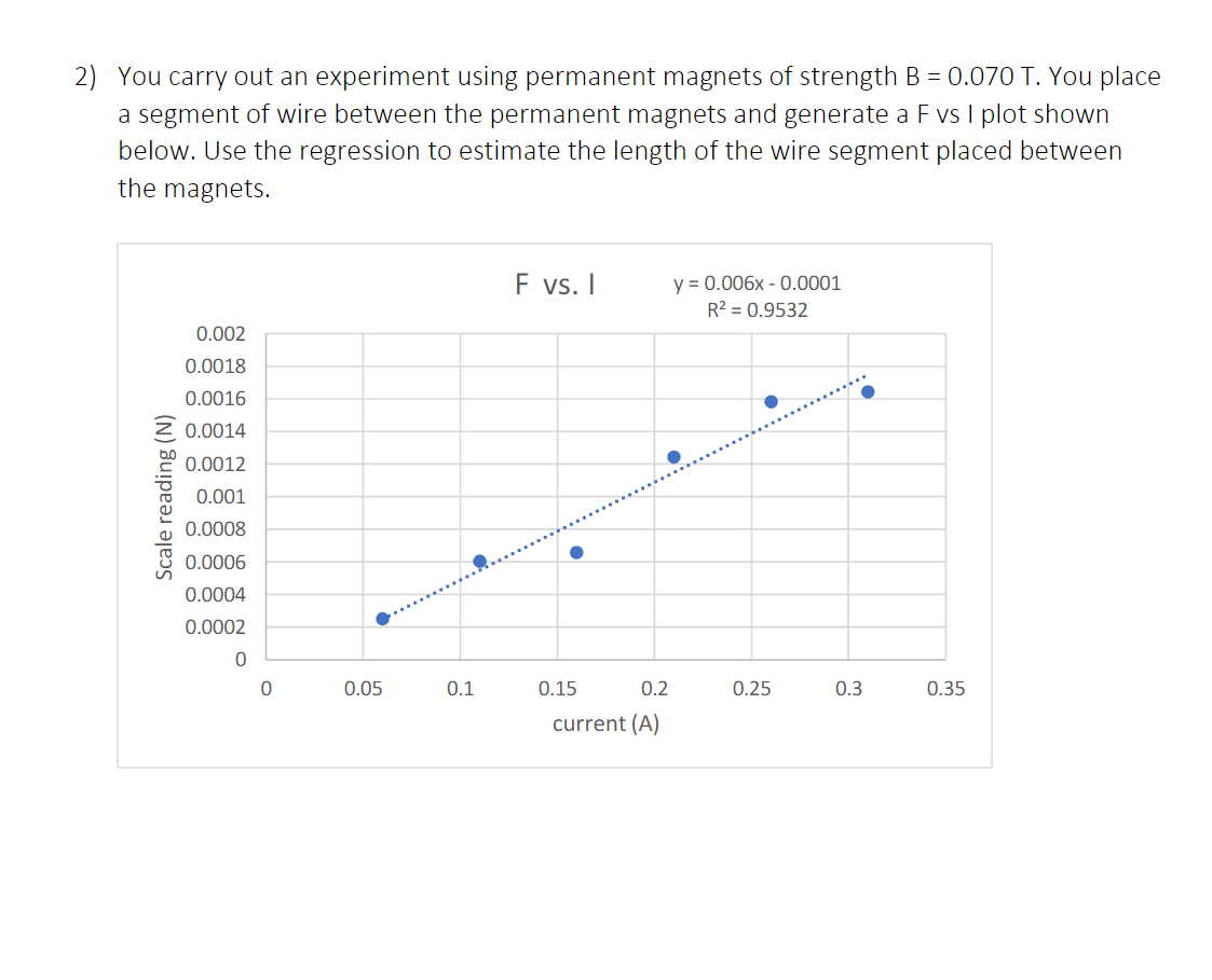 a-girl-with-magnifier-and-scientist-carry-out-an-experiment-tiny