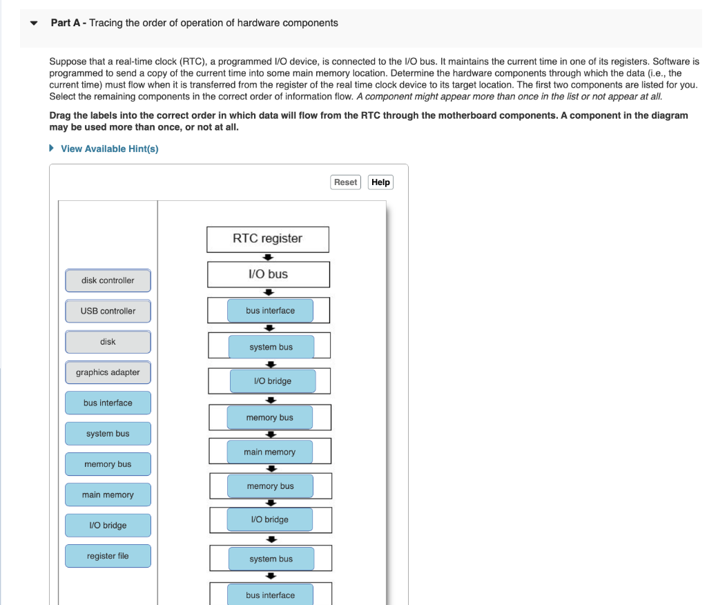 Solved Part A Tracing the order of operation of hardware