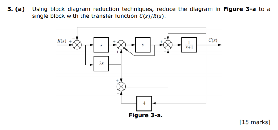 Solved 3. (a) Using Block Diagram Reduction Techniques, | Chegg.com