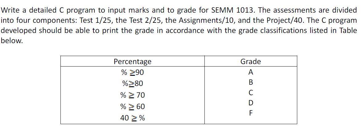 Solved Write a detailed C program to input marks and to | Chegg.com