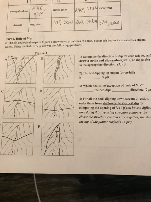 Solved The six geological maps in Figure 1 show outcrop | Chegg.com