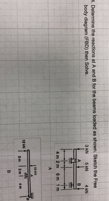 Solved . Determine the reactions at A and B for the beams | Chegg.com