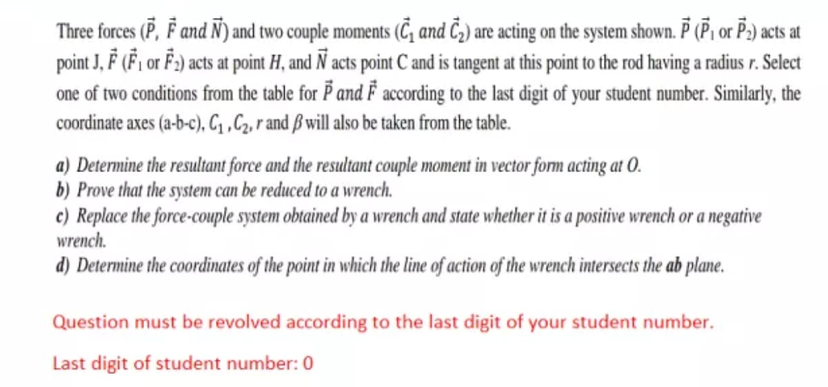 Three Forces P F And I And Two Couple Moments Chegg Com