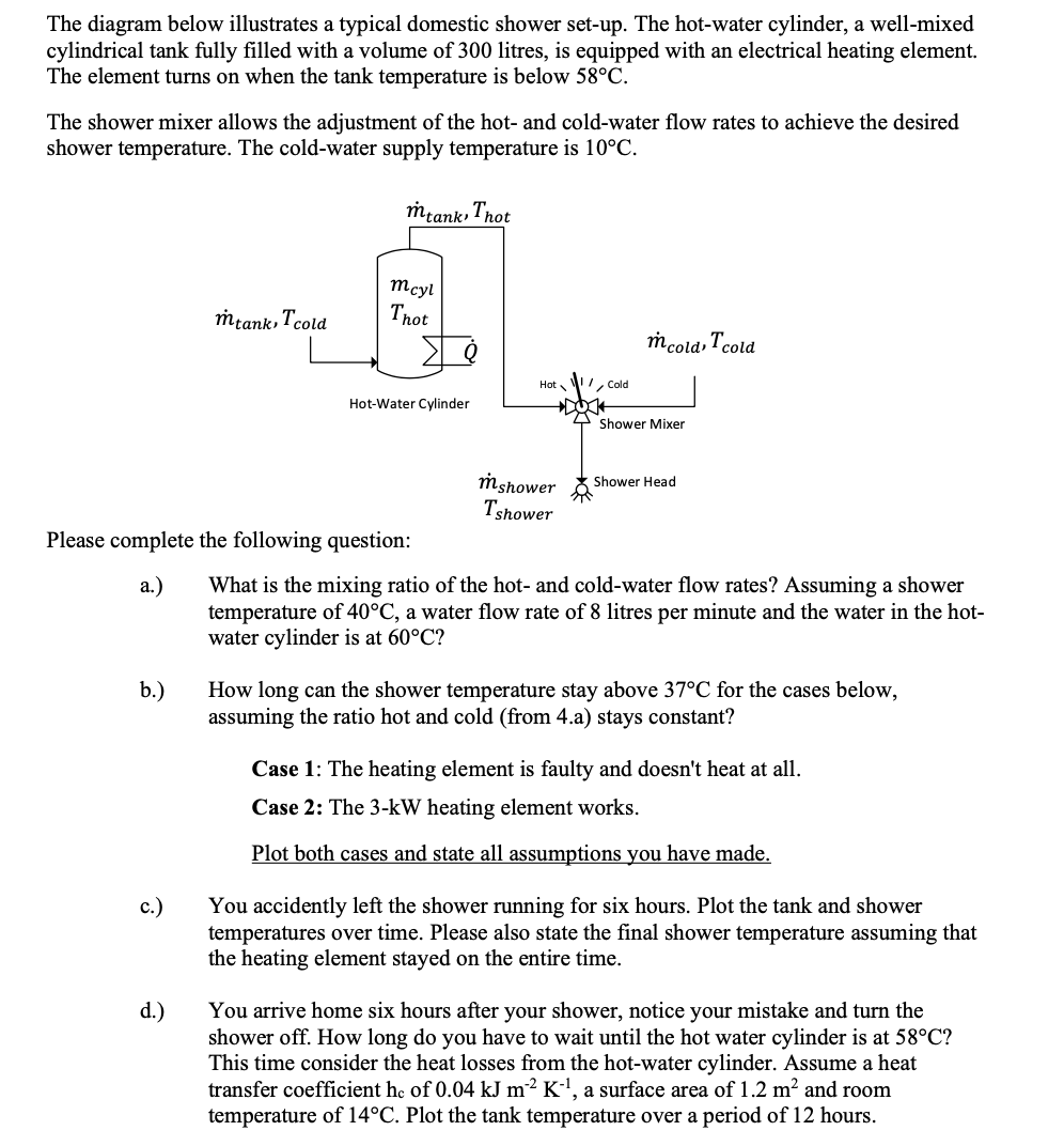 [Solved] The diagram below illustrates a typical domestic