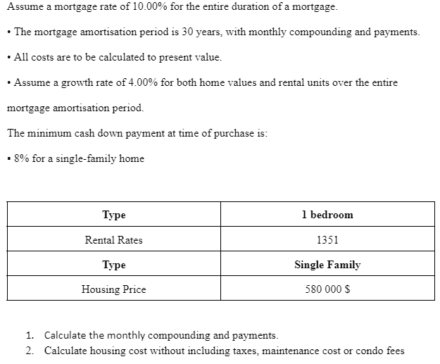 Solved Assume A Mortgage Rate Of For The Entire Chegg Com