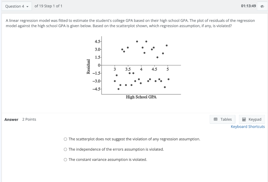 Solved A Linear Regression Model Was Fitted To Estimate The 2780