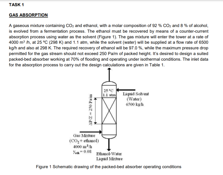 solved-task-1-gas-absorption-a-gaseous-mixture-containing-chegg